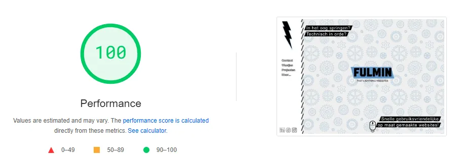 Performance tab van Google Insights